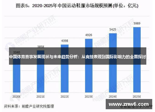 中国体育赛事发展现状与未来趋势分析：从竞技表现到国际影响力的全面探讨